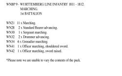 WNBP9 Wurttemberg Line Infantry 1811 To 1812, 1st Battalion, Marching. (24 Figures)
