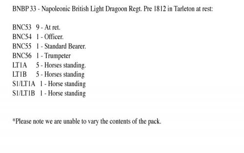 BNBP33 Napoleonic British Light Dragoon Regiment - Pre 1812, Tarleton, At Rest (12 Mounted Figures)