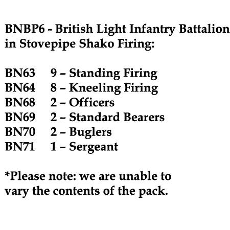 BNBP6 British Light Infantry Battalion, Stovepipe Shako, Firing (24 Figures)