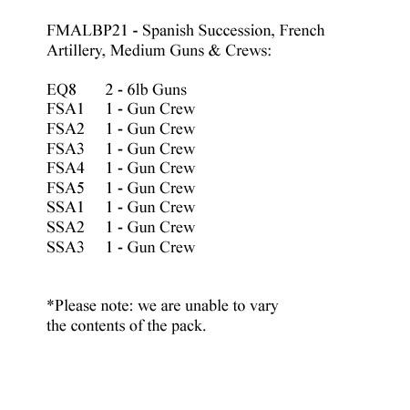 FMALBP21 French Artillery Pack French 2 x Medium Guns, 8 Crew Figures
