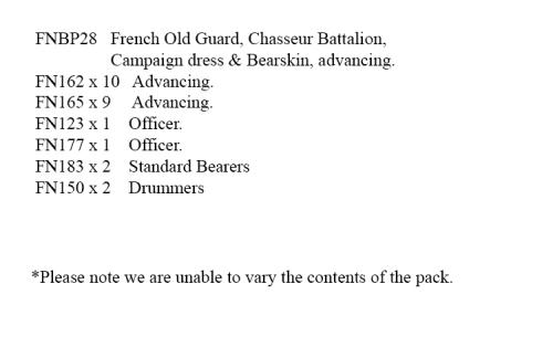 FNBP28 Old Guard Chasseurs. Campaign Dress & Bearskin, Advancing (25 Figures)