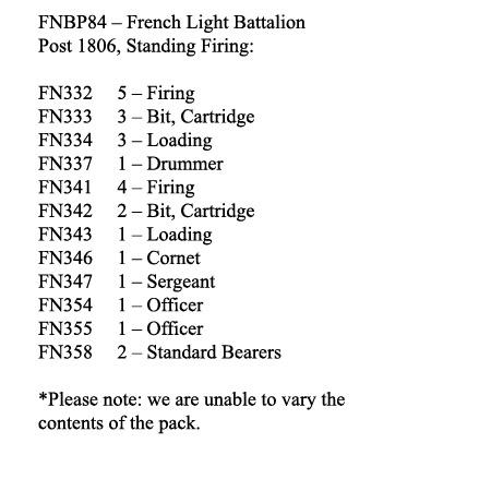 FNBP84 French Light Post 1806 Shako, Standing Firing (25 Figures)