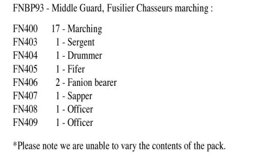 FNBP93 Middle Guard Fusilier Chassuers Marching, In Full Dress (25 Figures)