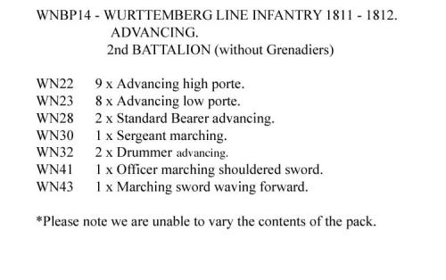 WNBP14 Wurttemberg Line Infantry 1811 To 1812, 2nd Battalion, Advancing (24 Figures)